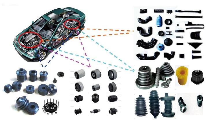 Overview of moulded rubber and bonded metal components used across a vehicle