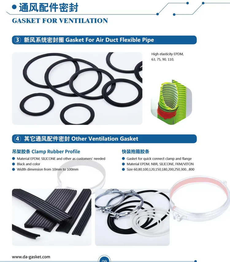 a c flex duct Rubber Manufacturer