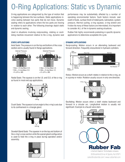 abs vs acrylic manufacturing