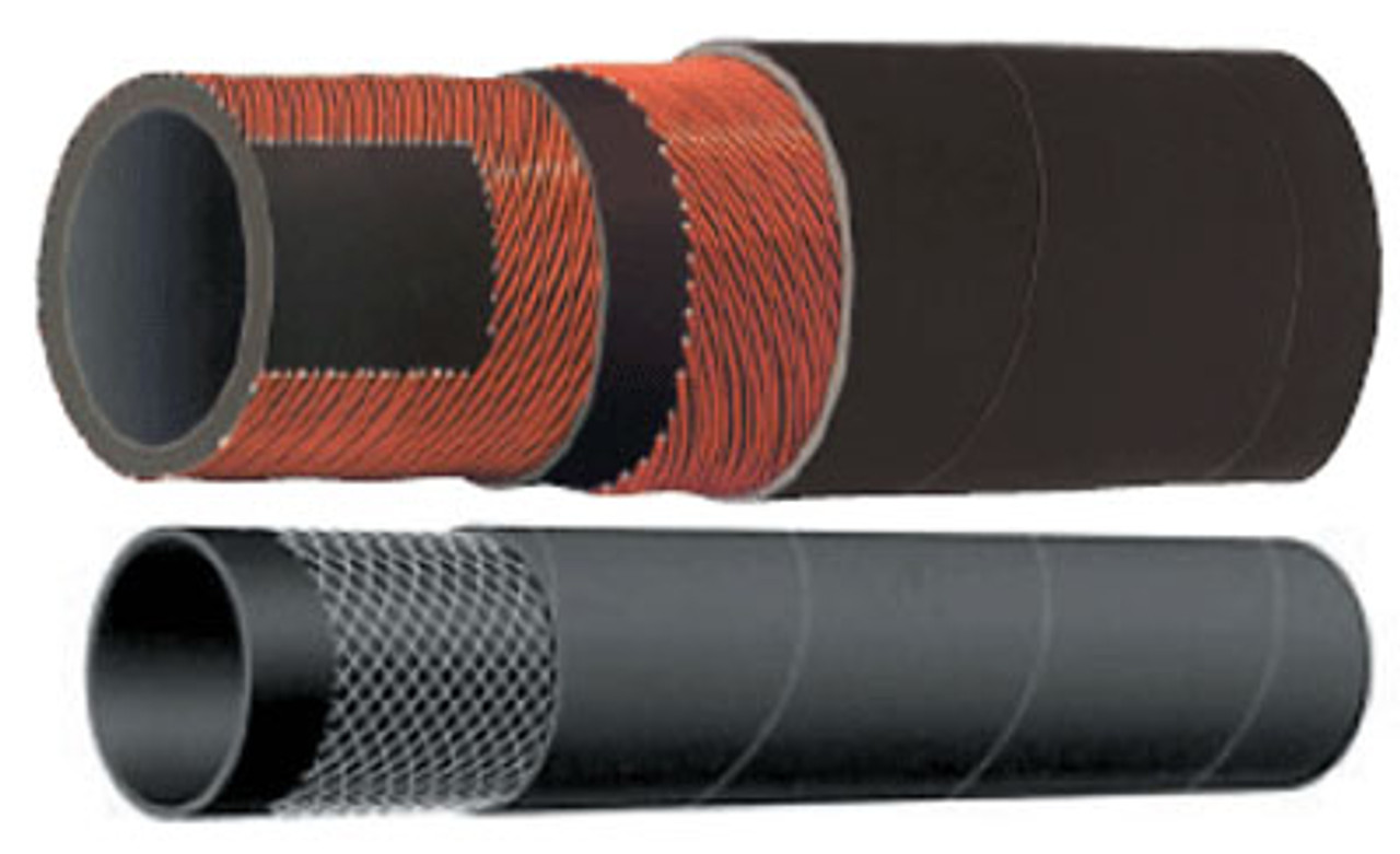 alfagoma hose manufacturing