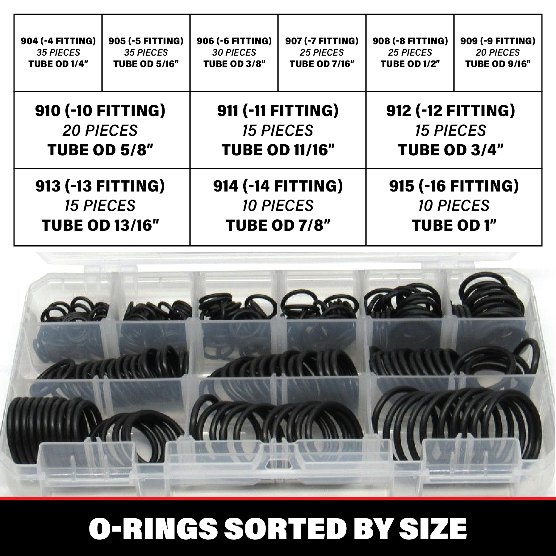 boss o-ring manufacturing