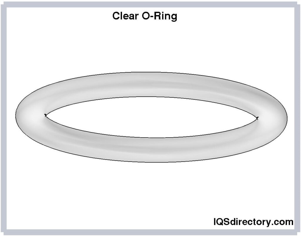 clear perspex rod Rubber Manufacturer