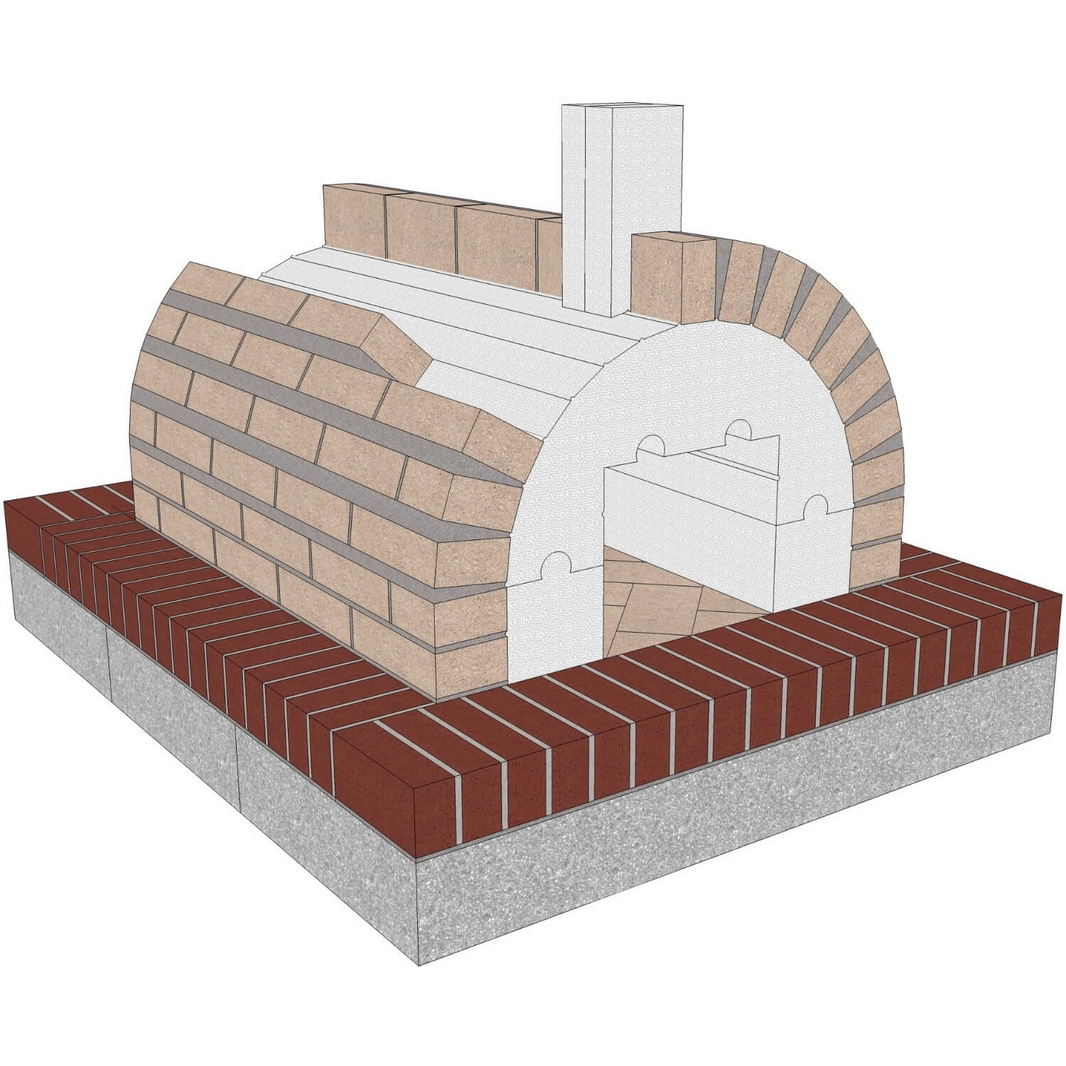 fire bricks for pizza oven manufacturing