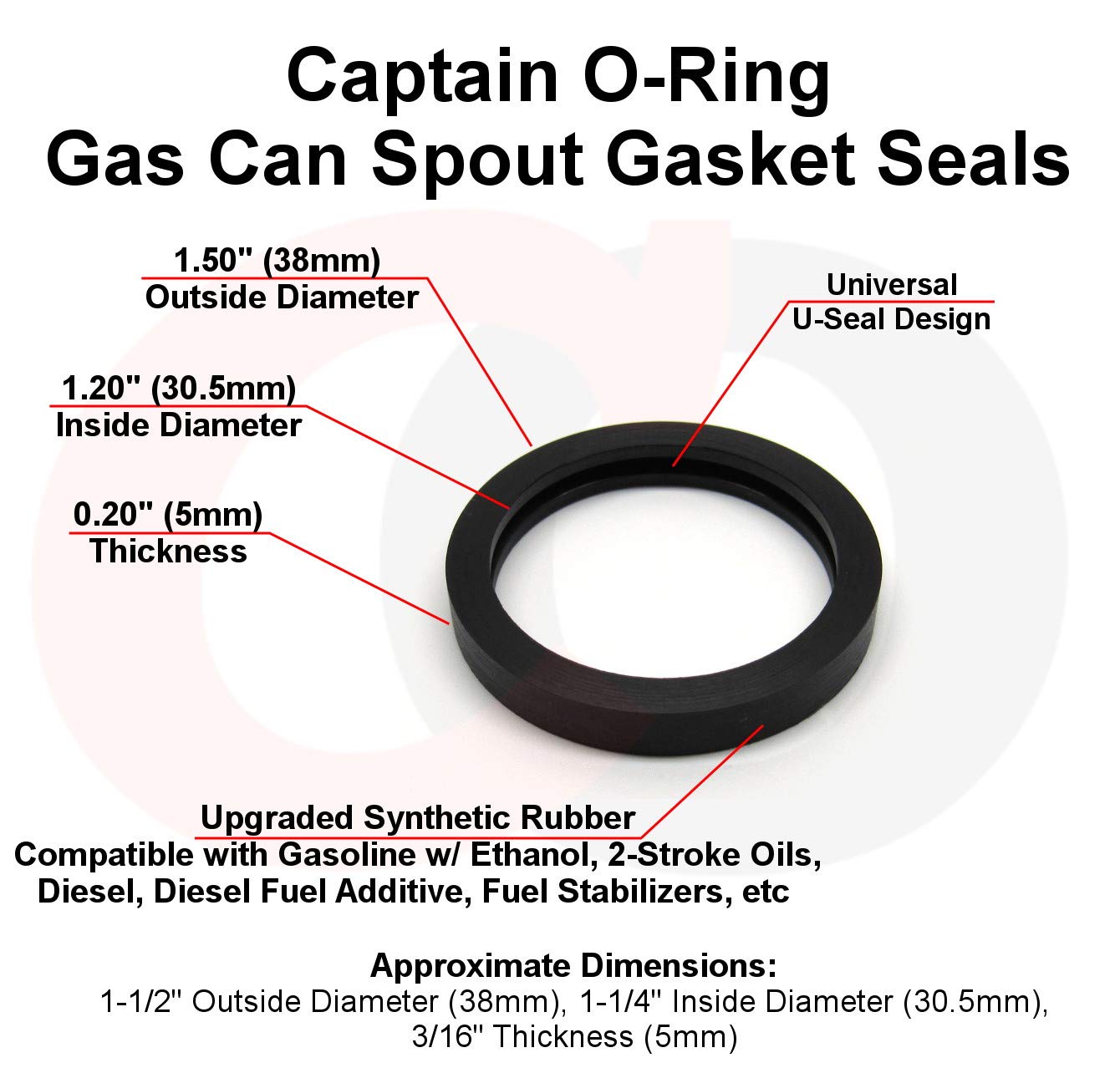 gas can spout gasket manufacturing