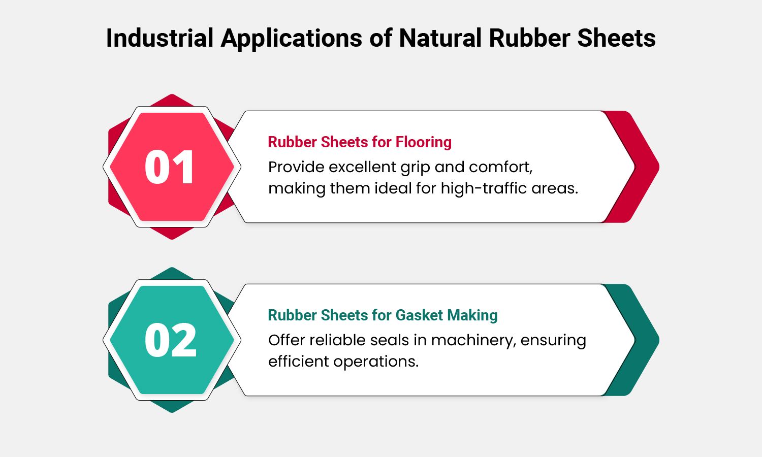 latex vs natural rubber manufacturing