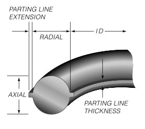 metal edges manufacturing