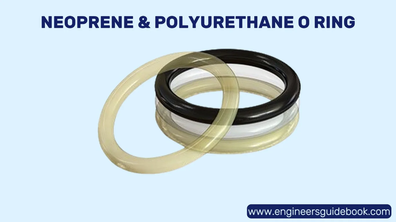 neoprene vs polyurethane manufacturing