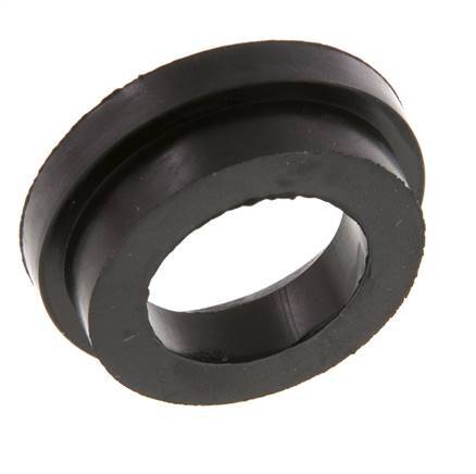 niple belt manufacturing