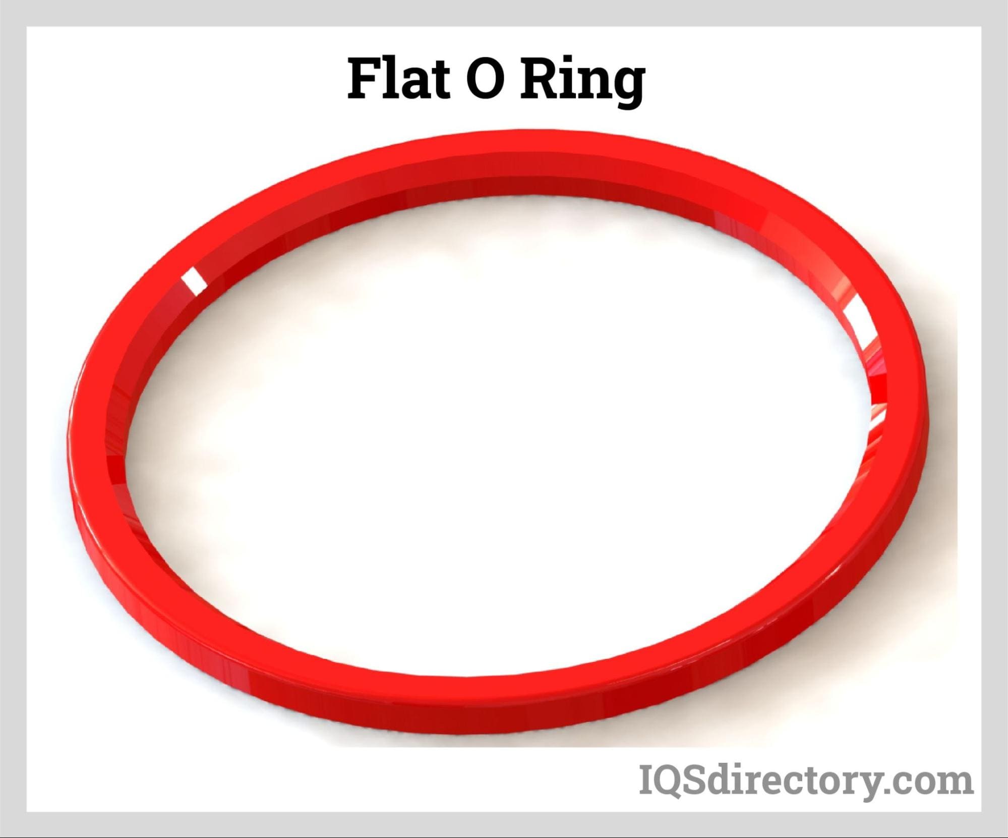o-ring manufacturers manufacturing