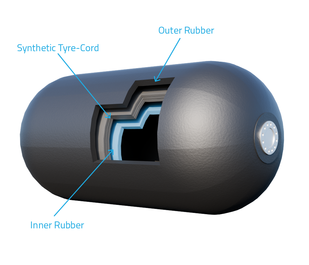pneumatic fender manufacturing