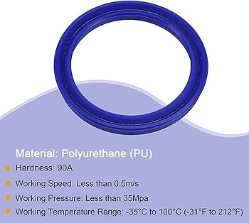polyurethane material manufacturing