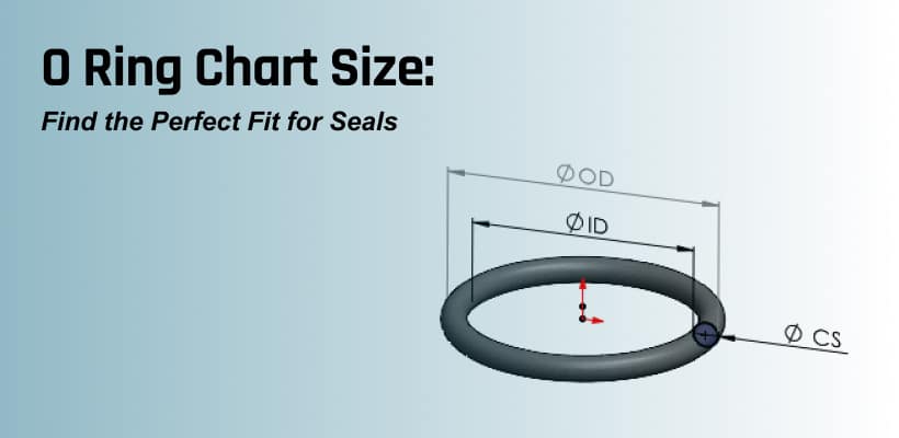 ring size diagram manufacturing