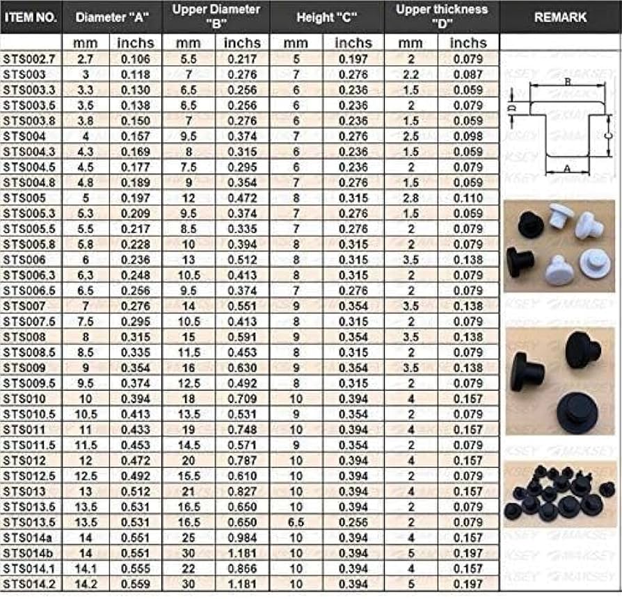 rubber stoppers sizes manufacturing