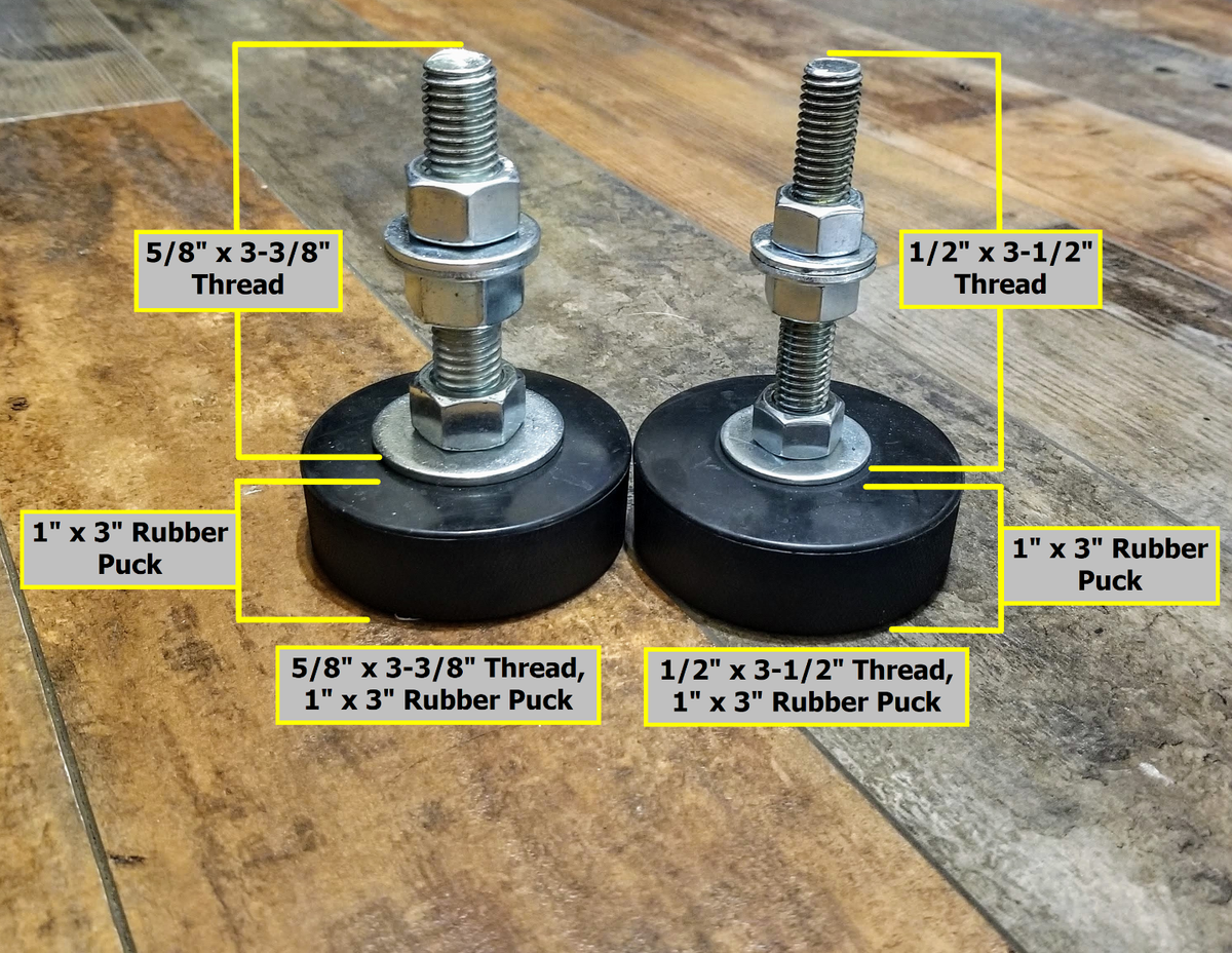 washer leveling feet manufacturing