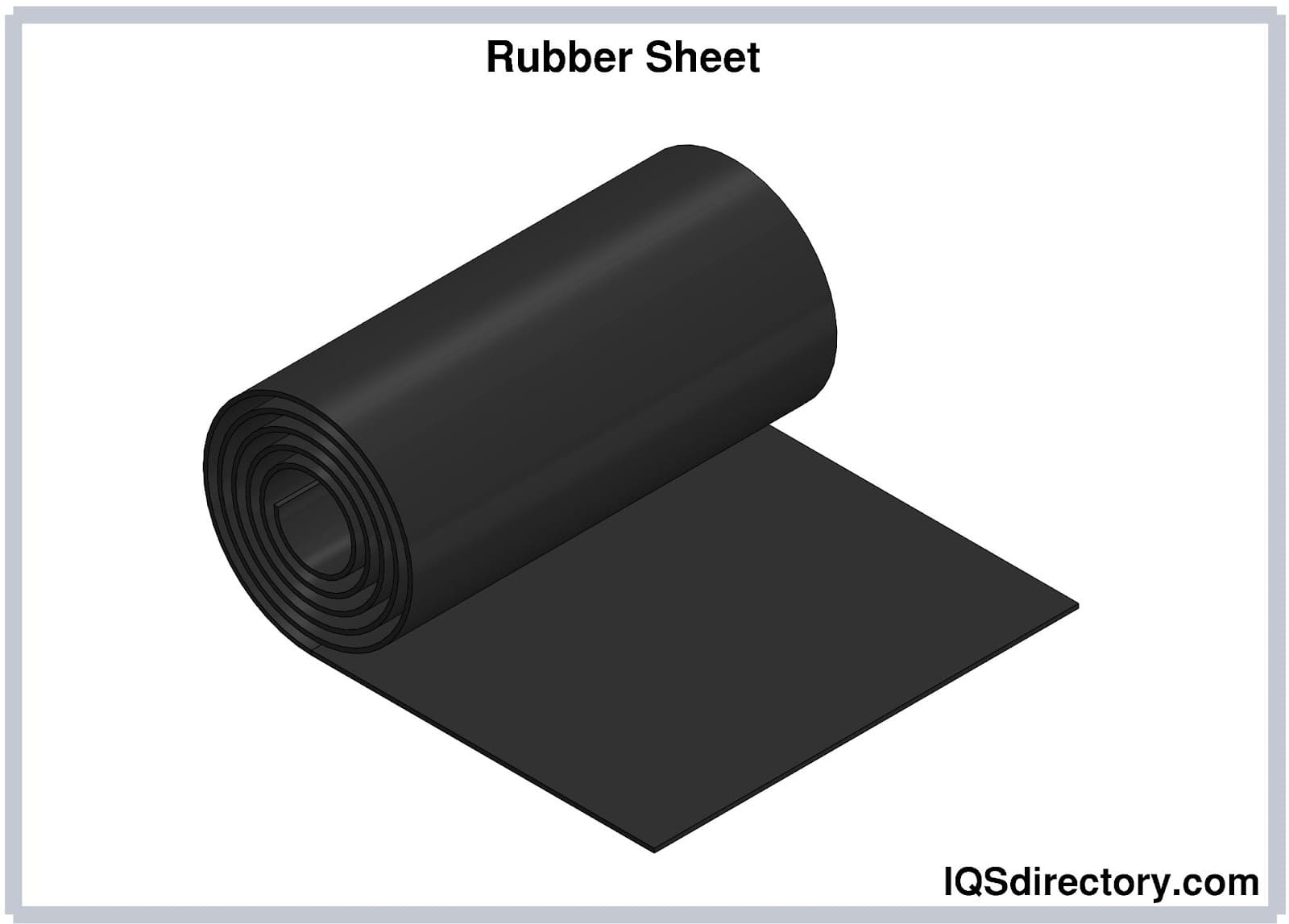 waterproof rubber sheet manufacturing